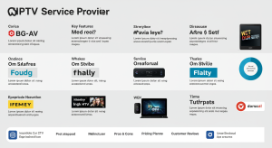 Top IPTV Service Providers