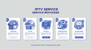 Top IPTV Service Providers
